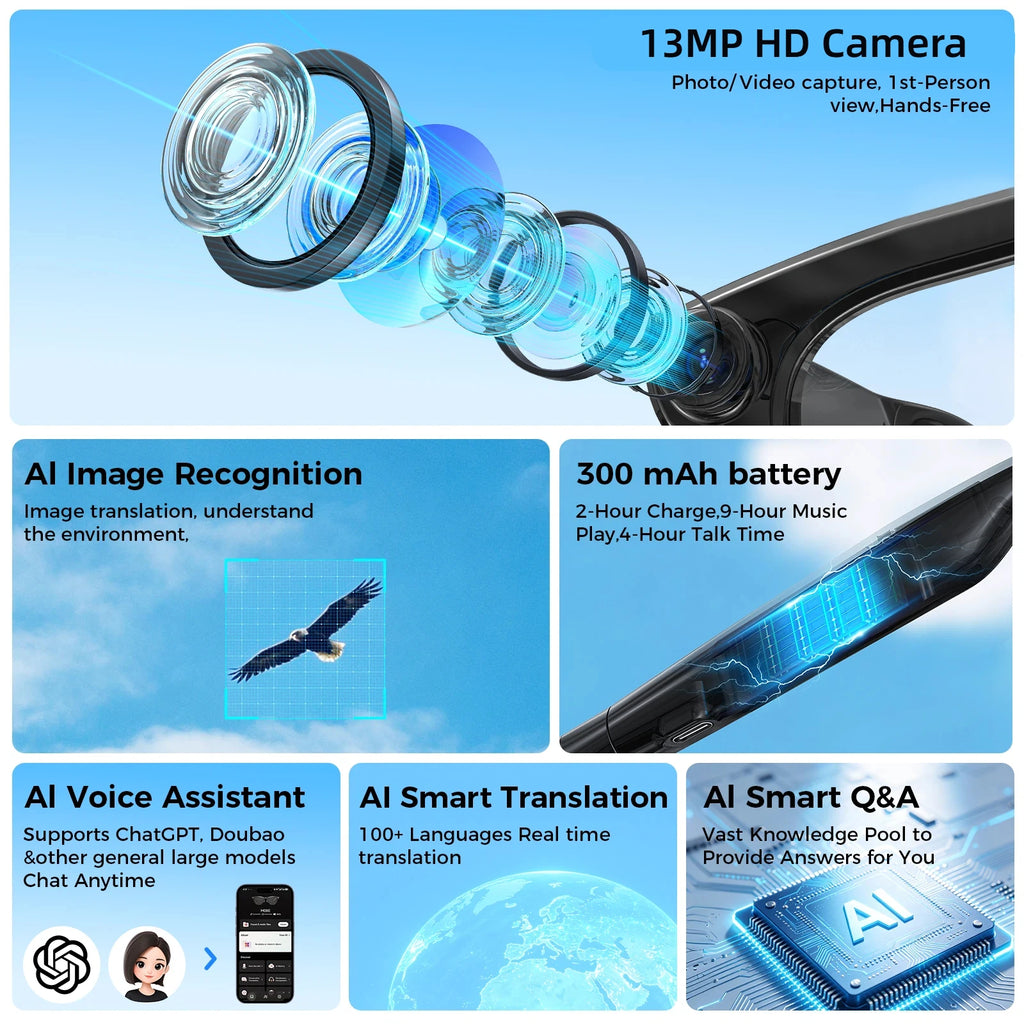 AI Smart Glasses ChatGPT Powered