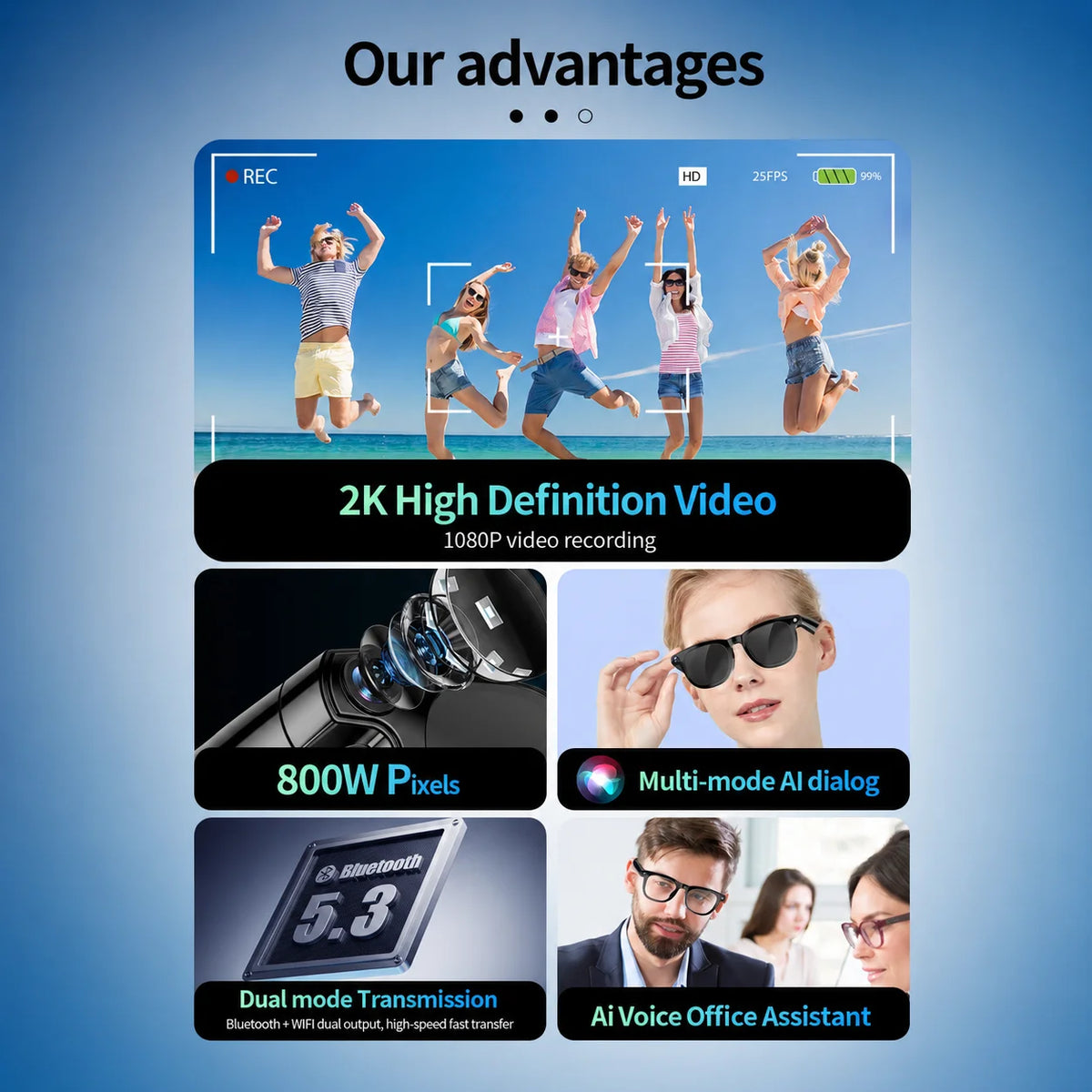 Ai smart glasses 3in1