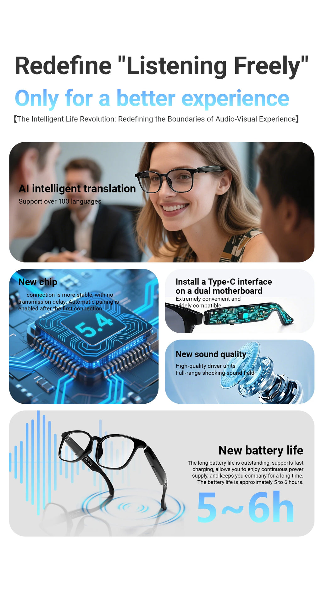 Smart AI Translation Wireless Glasses