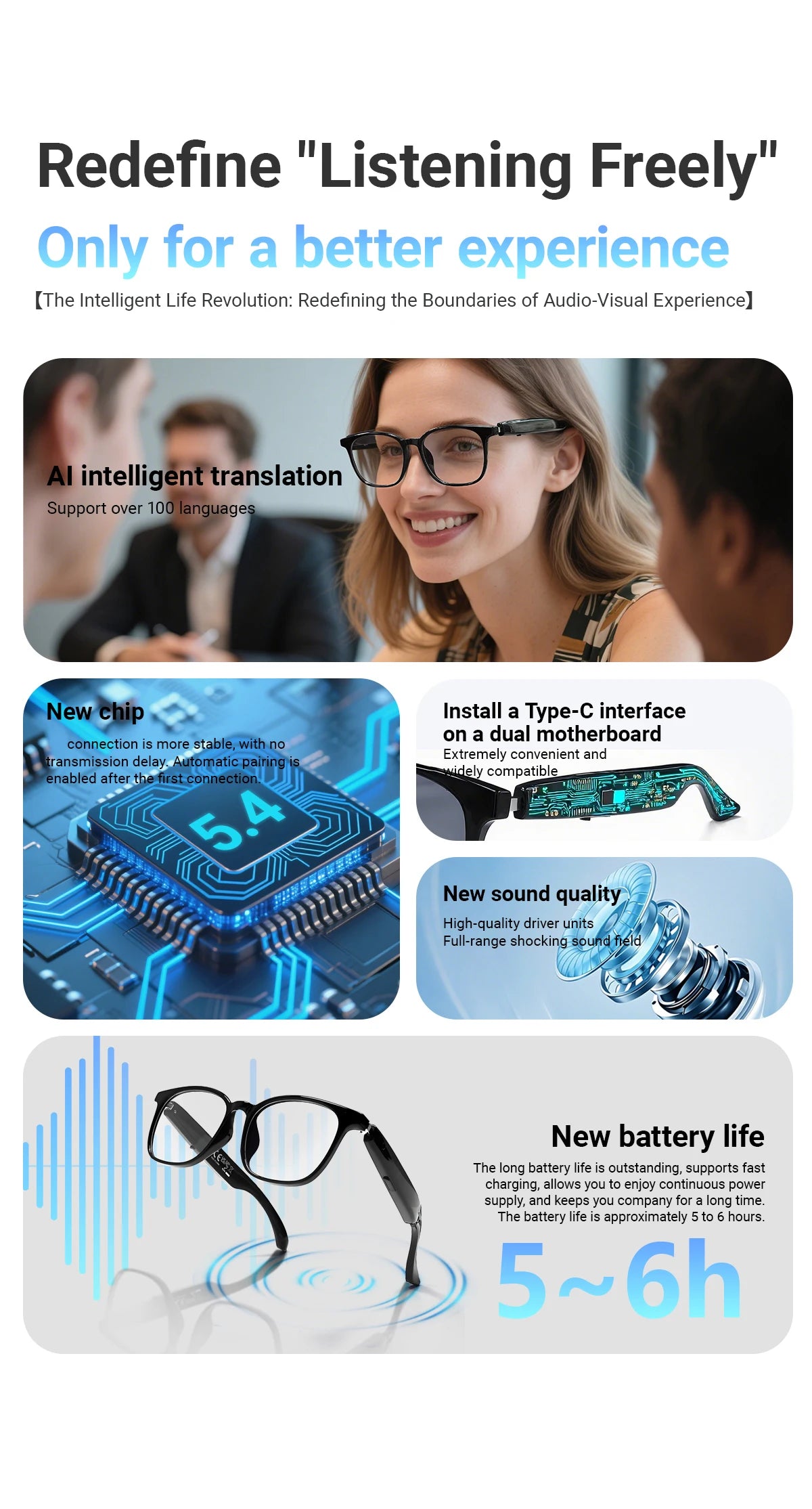 Smart AI Translation Wireless Glasses