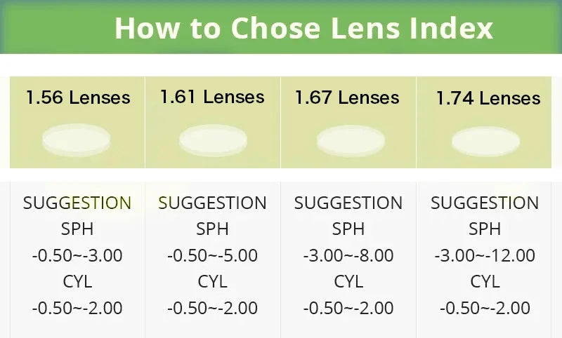 JMISUS Fashion Square Prescription Glasses