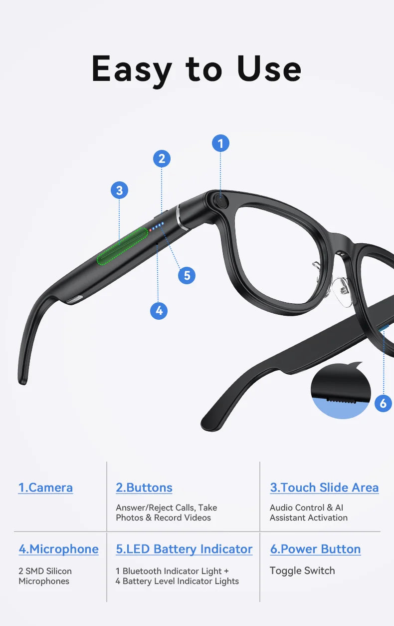 Meta AI Smart Glasses