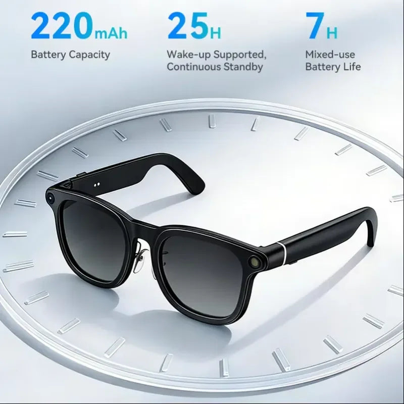 Meta AI Smart Glasses