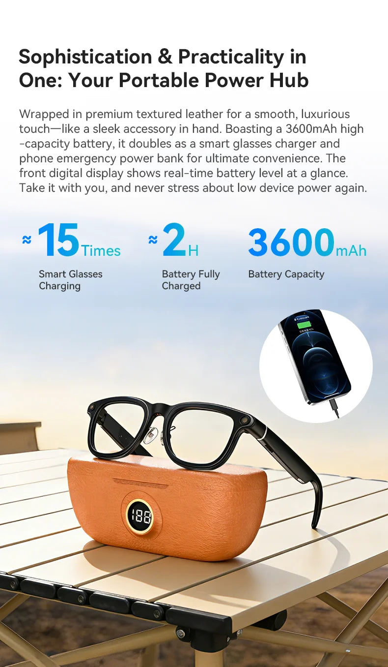 Meta AI Smart Glasses