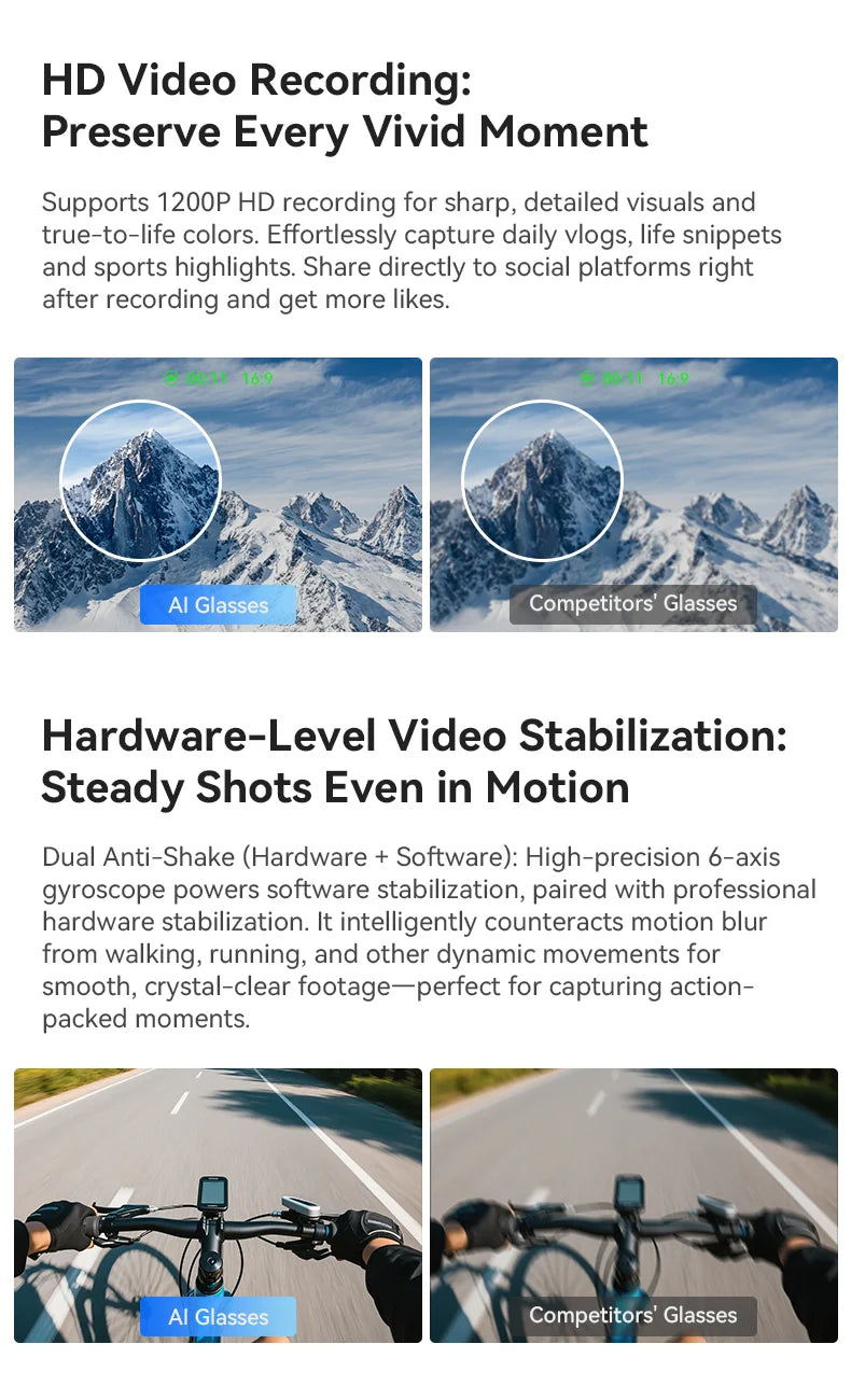 Meta AI Smart Glasses